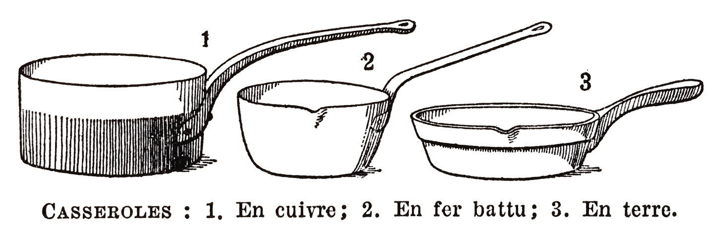 תמונה ממוסגרת על עץ - שלוש מחבתות